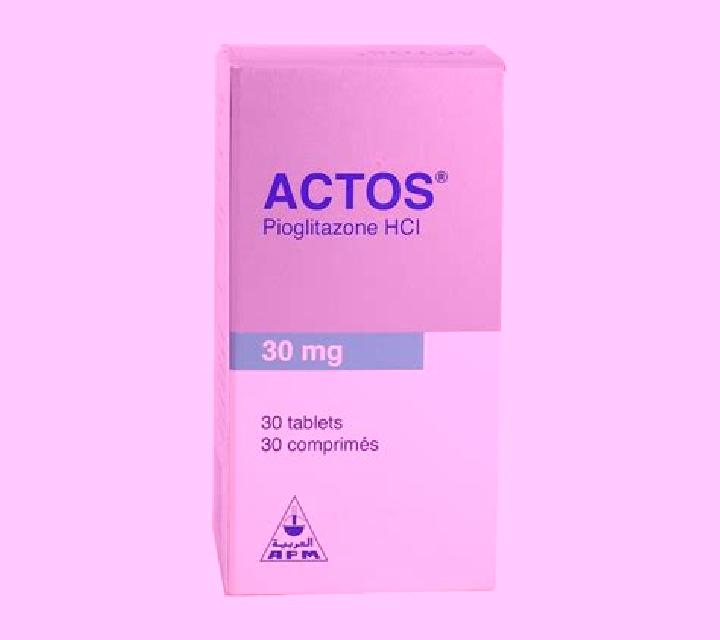 Actos pharmacy