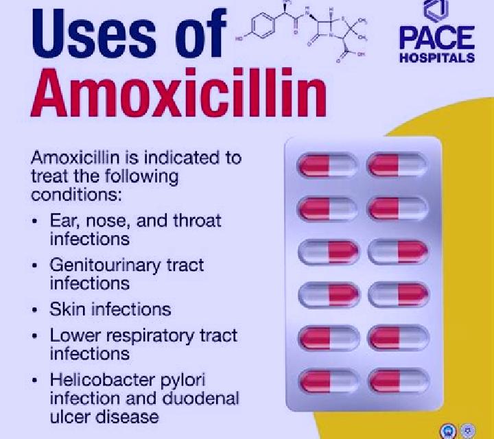 Amoxil allergic reaction to amoxil pills