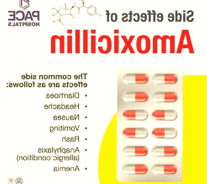 Amoxil amoxil 500 mg side effects pharmacy