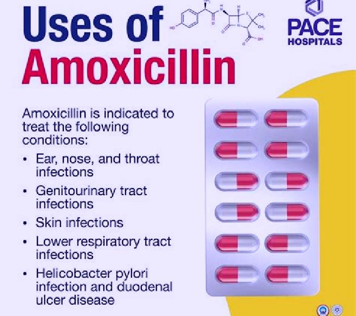 Amoxil amoxil rash pictures tablet
