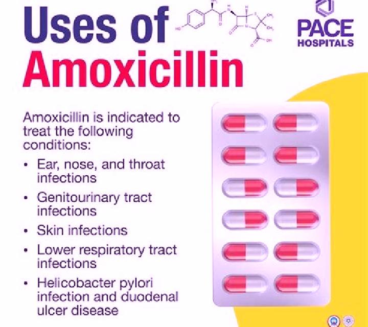 Amoxil does amoxil make you sleepy pharmacy
