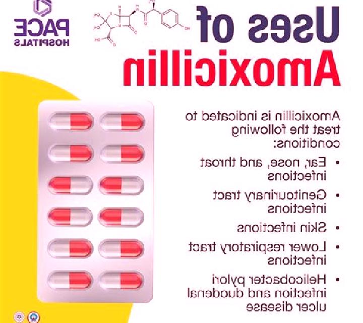 Amoxil is amoxil a penicillin tablet