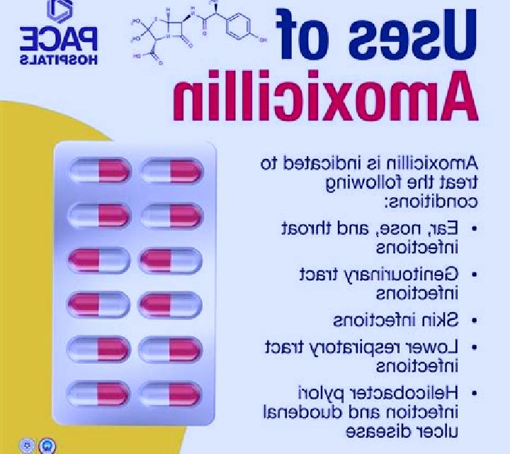Amoxil is amoxil penicillin pills
