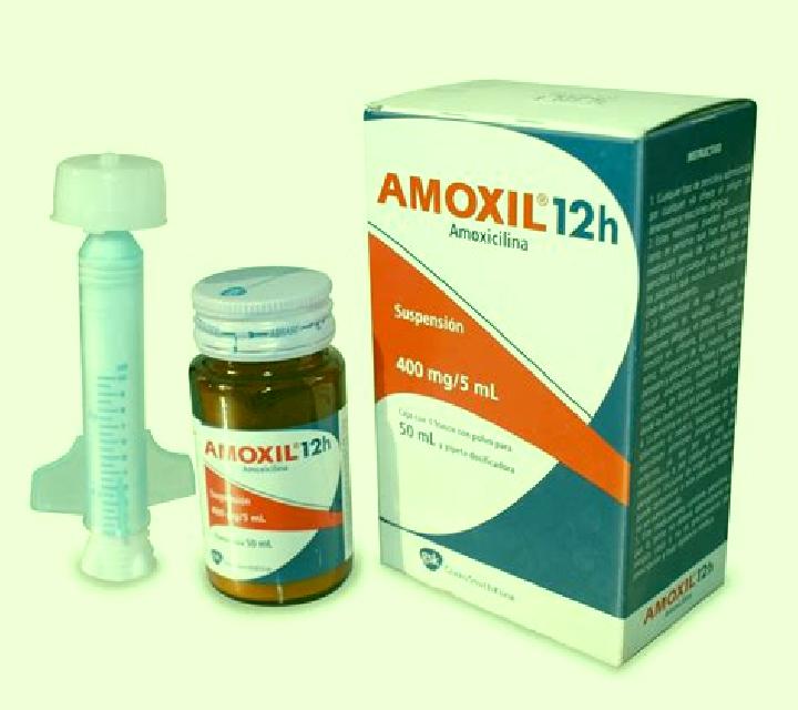 Amoxil medication