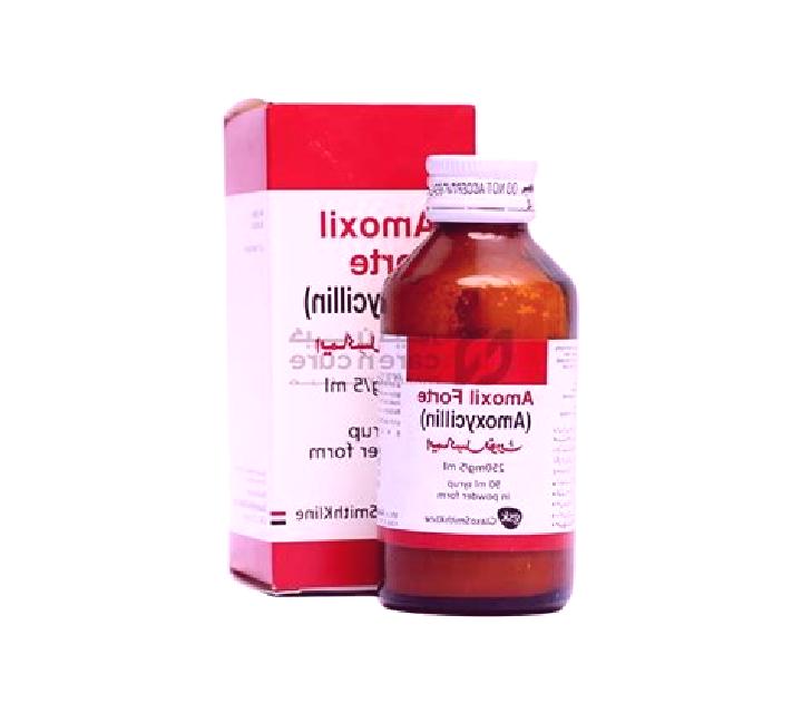 Amoxil pharmacy