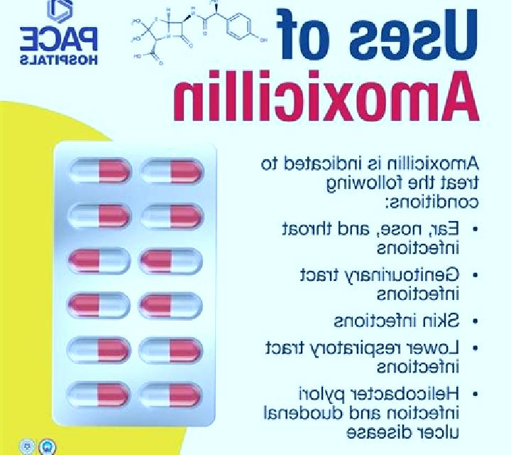 Amoxil what does amoxil treat medication
