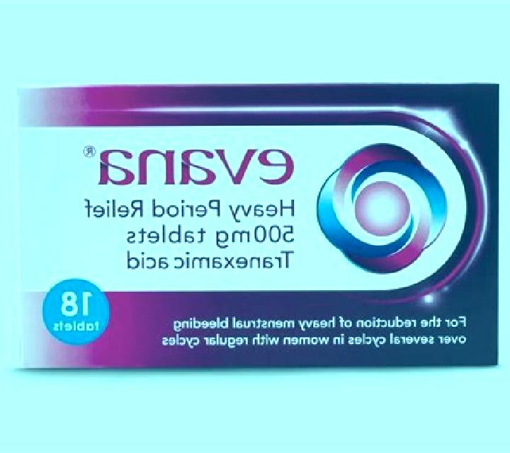Avana medication