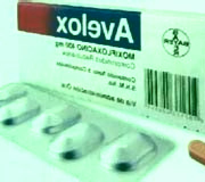 Avelox pills