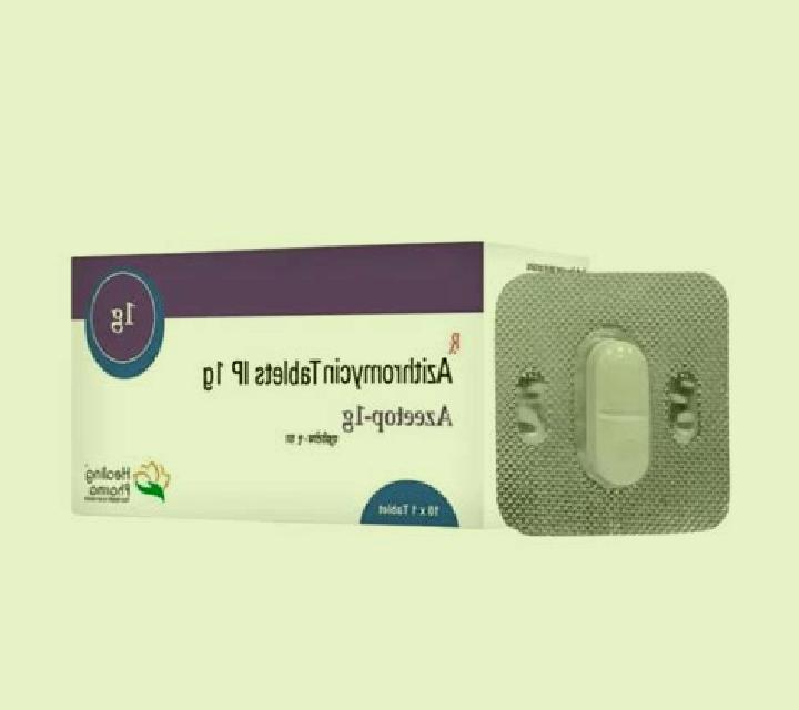 Azeetop medication