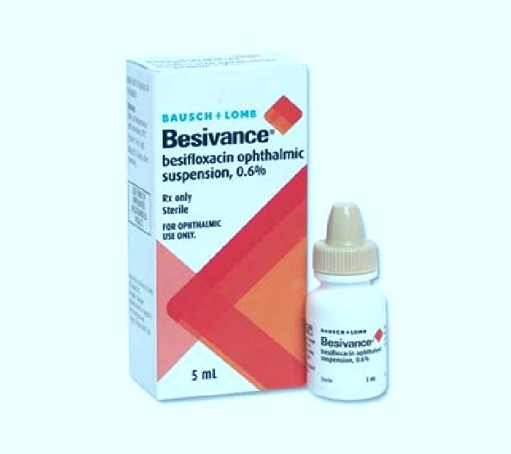 Besivance Ophthalmic Solution pharmacy