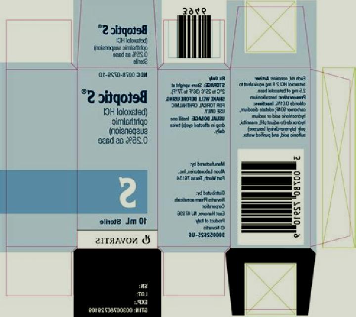 Betoptic medication