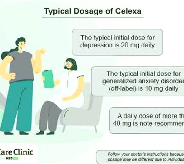 Celexa average daily dose of celexa medication