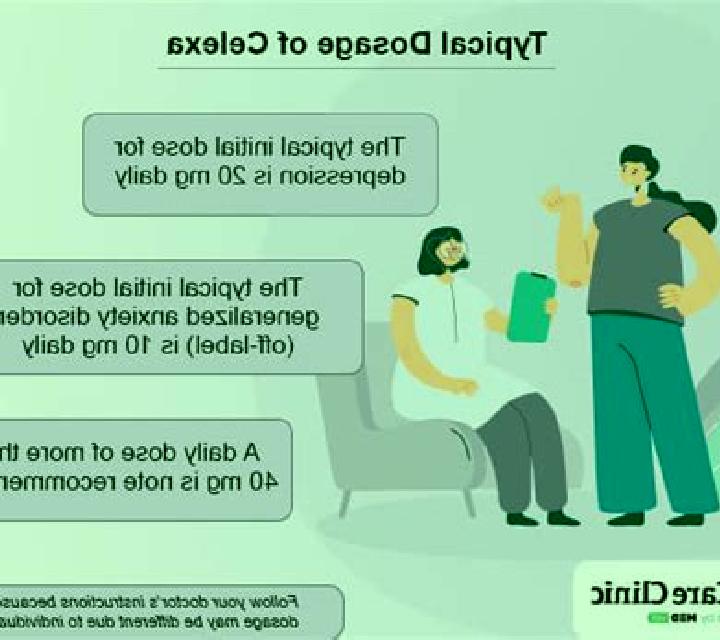 Celexa baclofen interaction with celexa medication