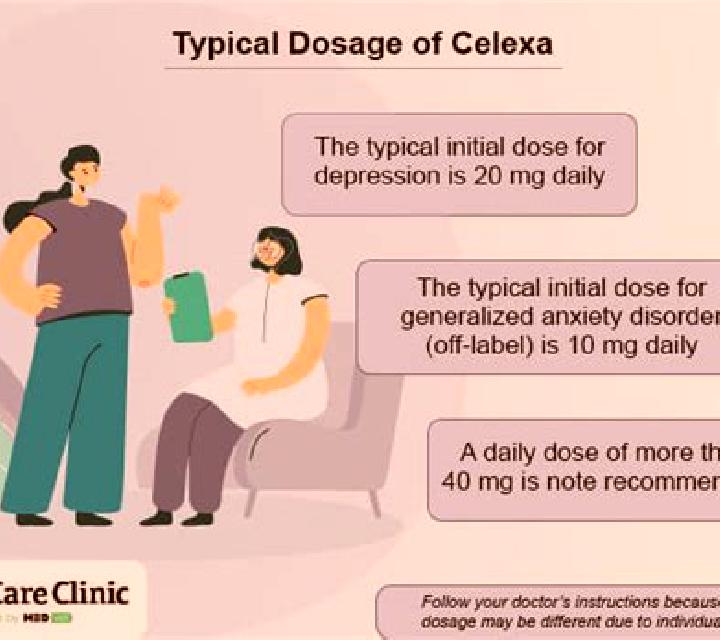 Celexa best time to take celexa pharmacy