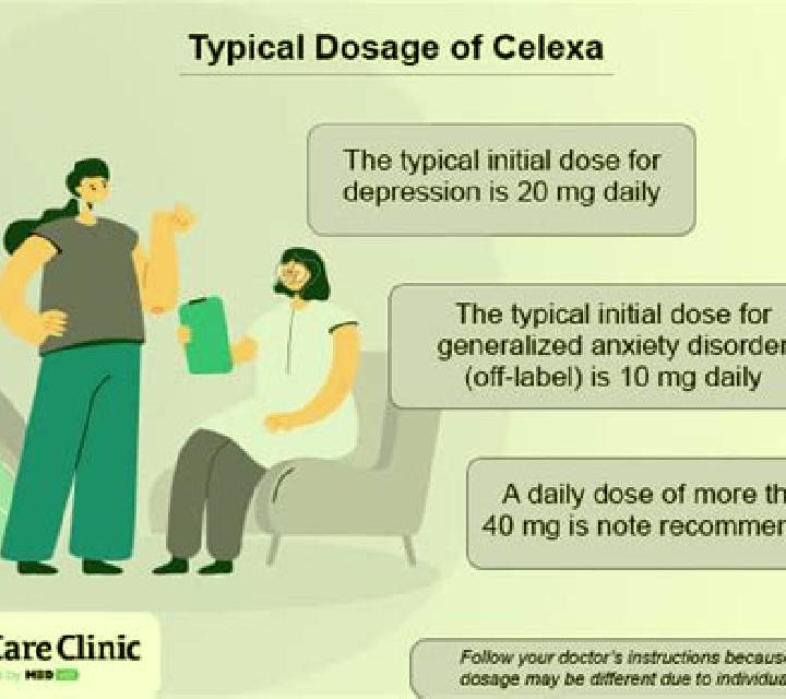 Celexa best time to take celexa pills
