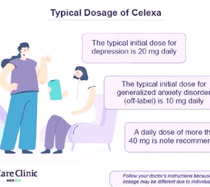 Celexa best time to take celexa tablet
