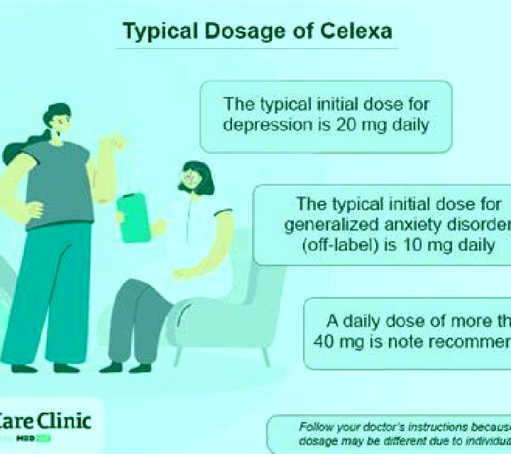 Celexa cbd tincture interaction with celexa medication