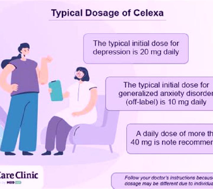 Celexa celexa 10mg anxiety reddit medication