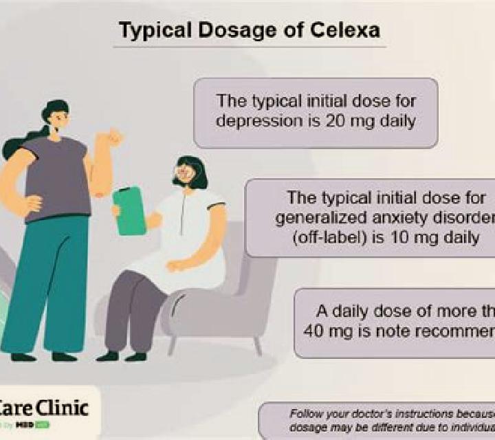 Celexa celexa 10mg anxiety reddit pharmacy
