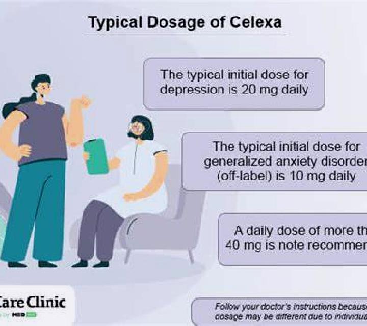 Celexa celexa 10mg anxiety reddit pills