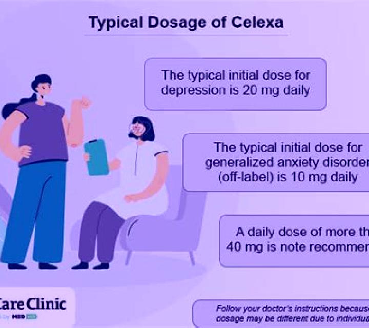 Celexa celexa and anxiety meds pharmacy