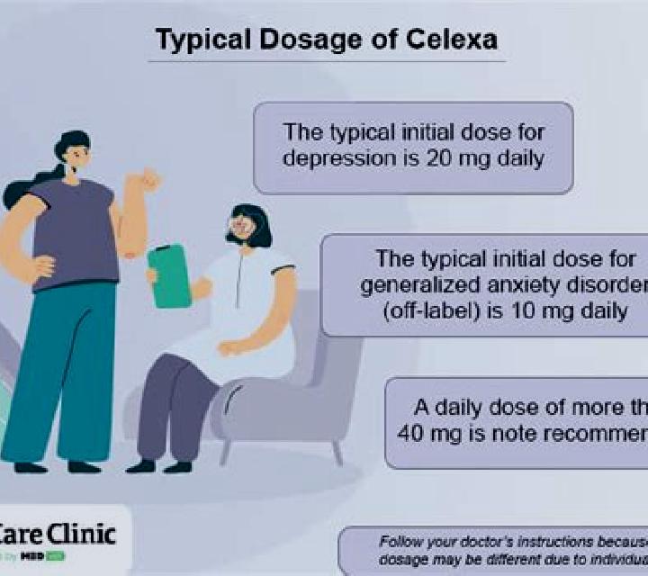 Celexa celexa and clonidine medication