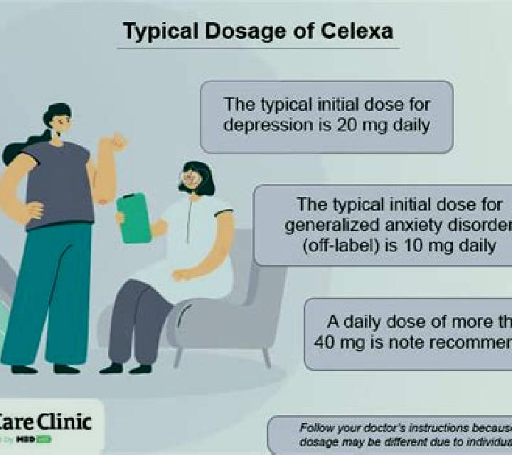 Celexa celexa and emotional numbness tablet