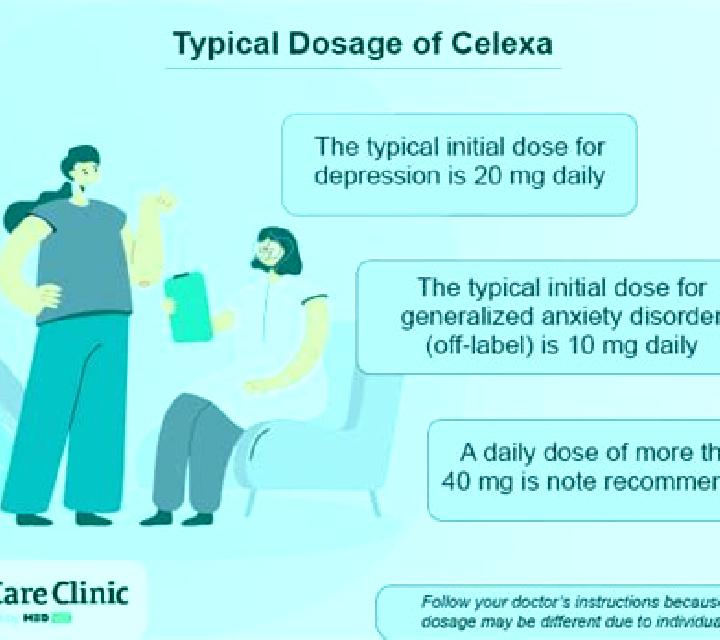 Celexa celexa and ibs pharmacy