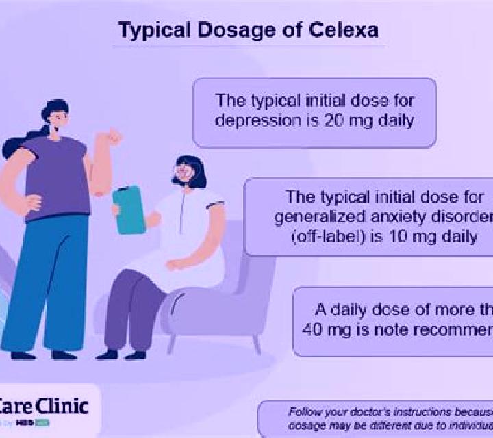 Celexa celexa and increased panic attacks tablet