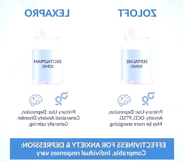 Celexa celexa and lexapro interchangeable medication