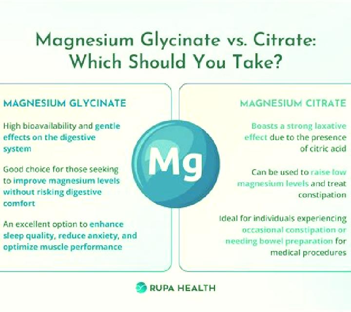 Celexa celexa and magnesium glycinate medication