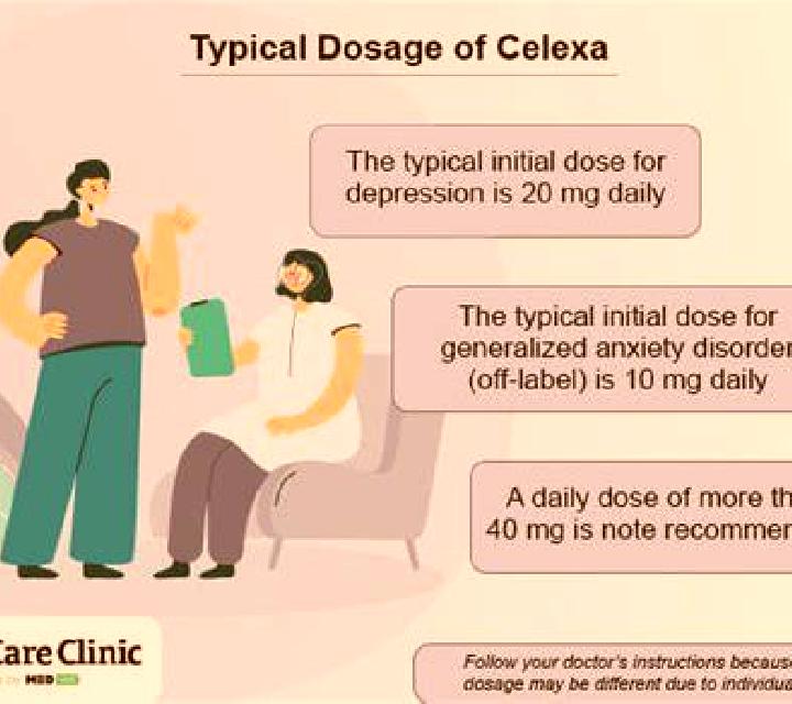 Celexa celexa and mobic pills