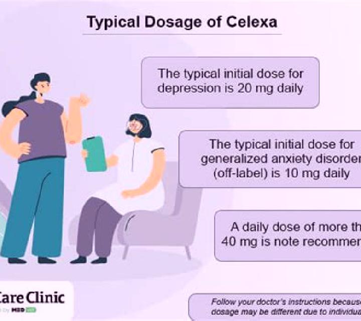 Celexa celexa and pulse rate pharmacy