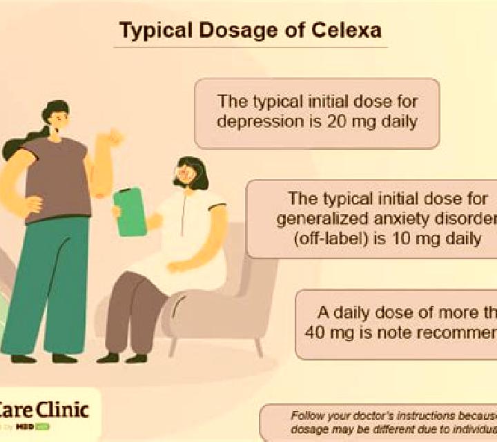 Celexa celexa and zanaflex interaction tablet