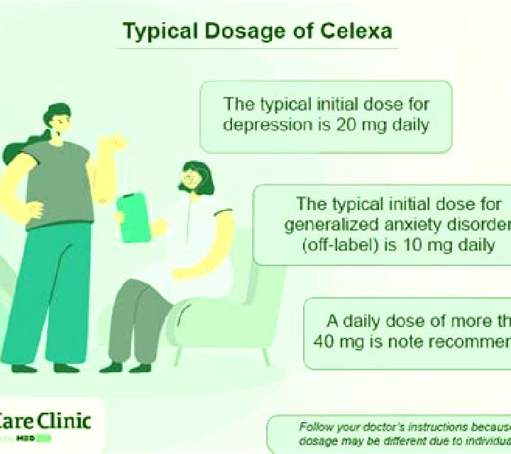 Celexa celexa blog anxiety pills