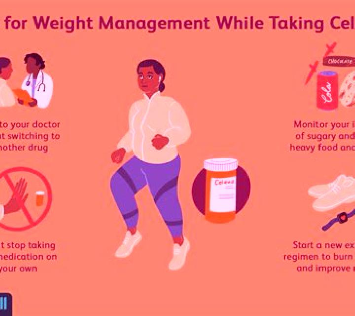 Celexa celexa cause weight loss pharmacy