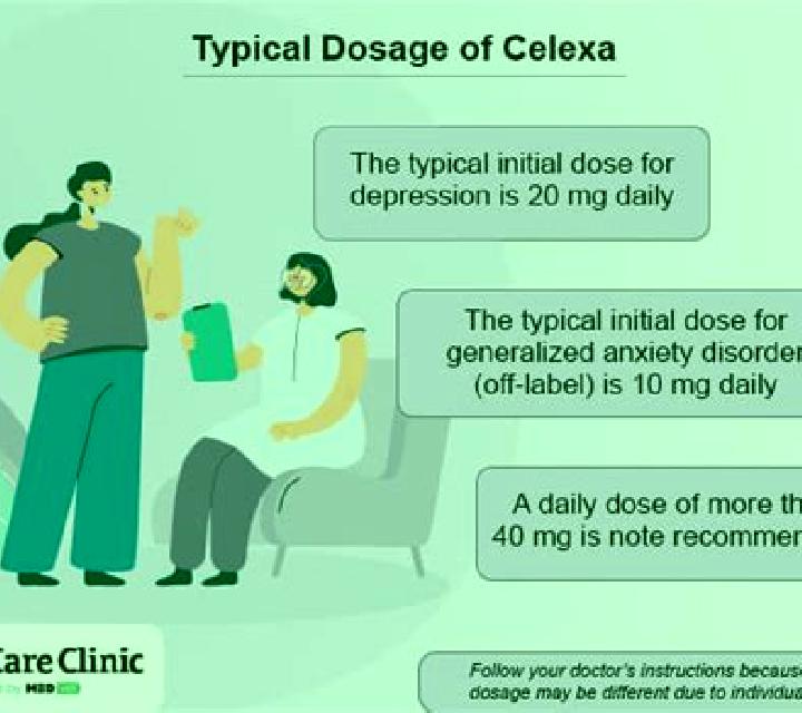 Celexa celexa crazy meds medication