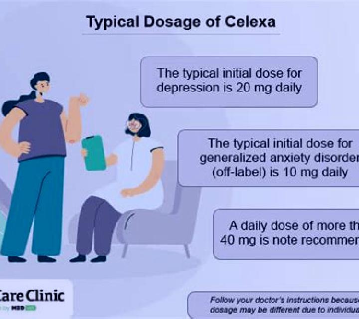 Celexa celexa for bladder anxiety medication