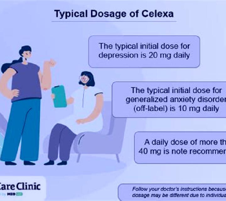 Celexa celexa for bulimia medication