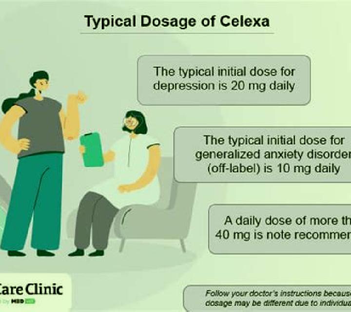 Celexa celexa for premature ejaculation dosage medication