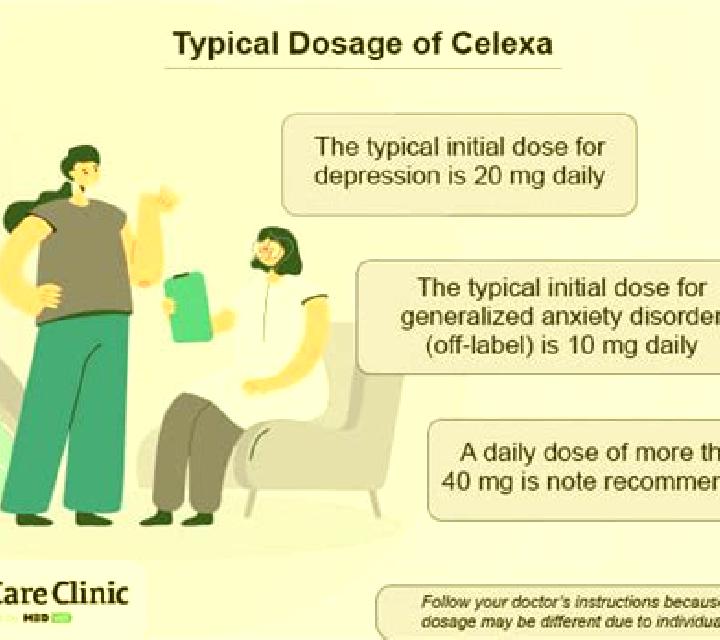 Celexa celexa for premature ejaculation dosage pharmacy
