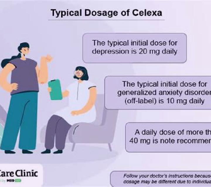 Celexa celexa increase dosage pharmacy