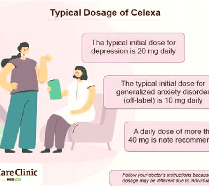 Celexa celexa liquid dosage pharmacy