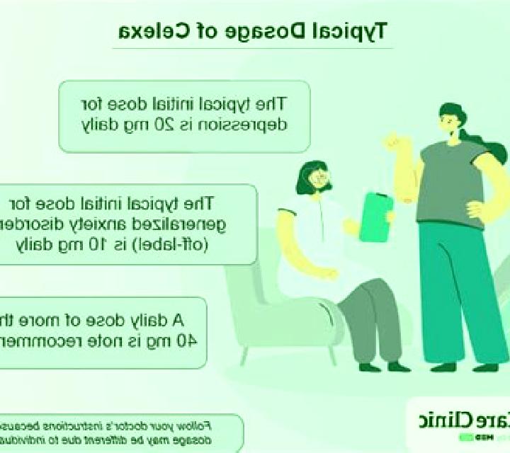 Celexa celexa with abilify pills