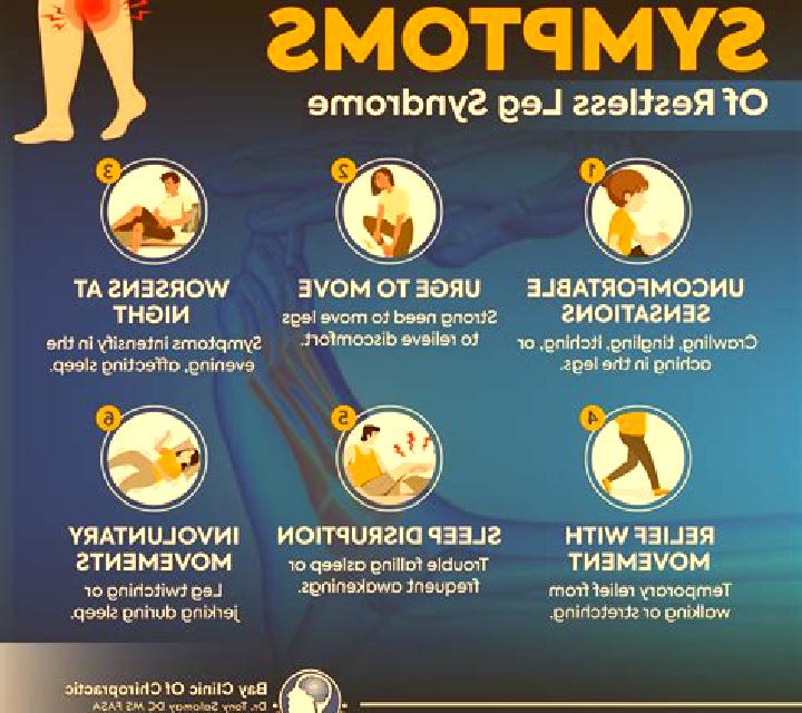 Celexa celexa withdrawal restless leg syndrome medication