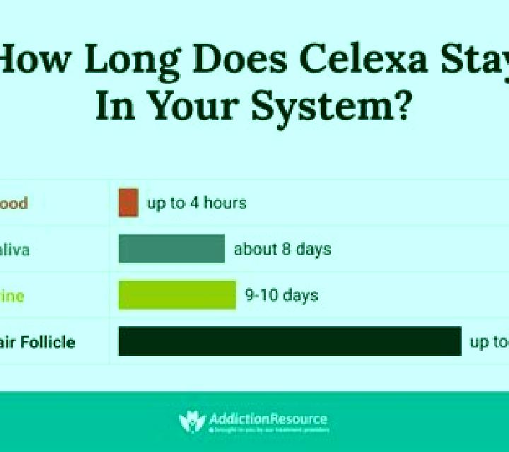 Celexa does celexa thin your blood tablet