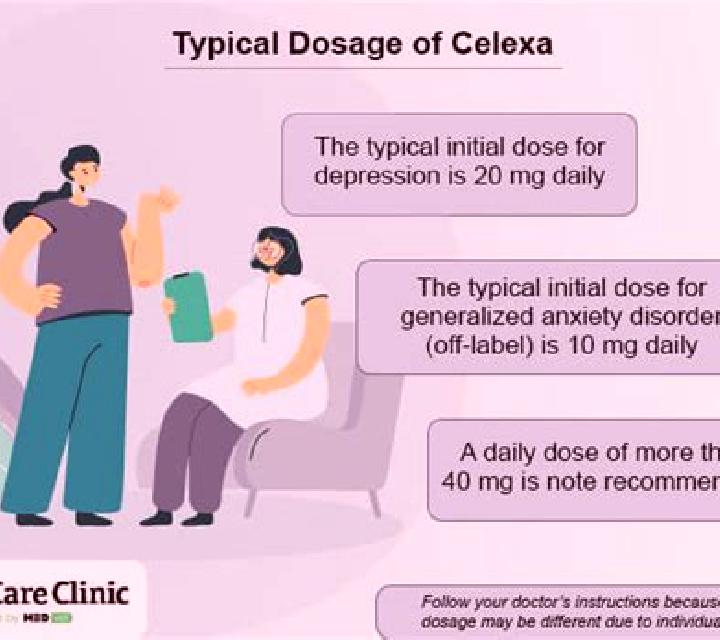 Celexa how long for celexa to kick in pharmacy