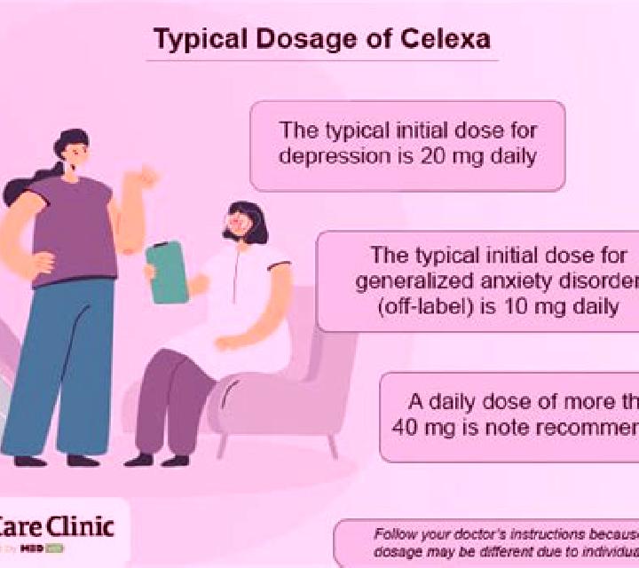 Celexa how long usually until celexa provides benefits pharmacy