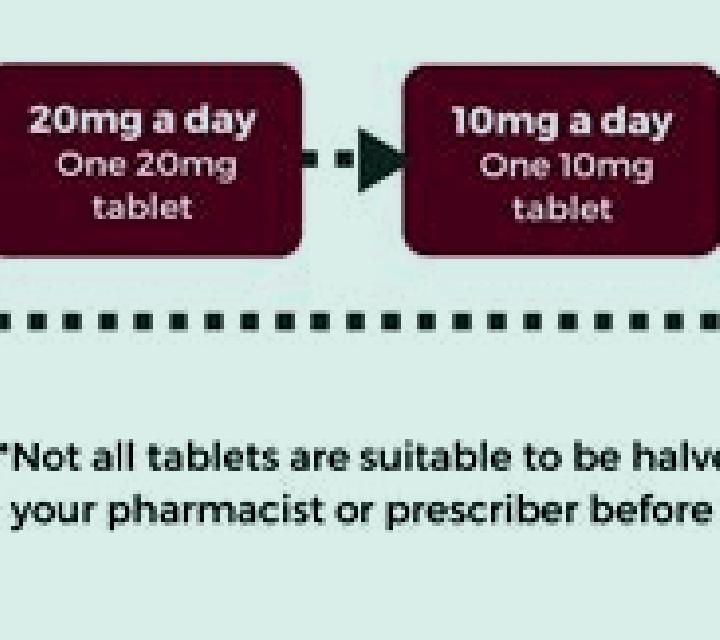 Celexa how to wean off celexa 10mg medication