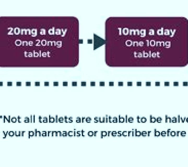 Celexa how to wean off celexa 10mg tablet